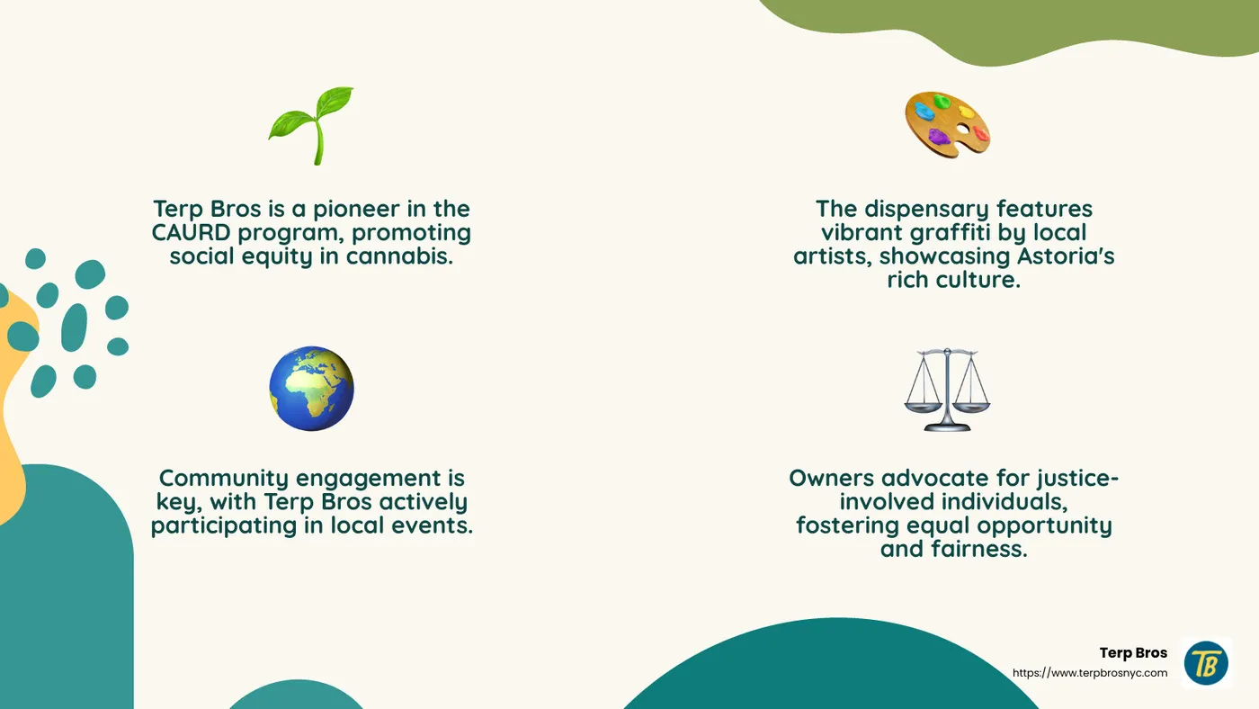 Terp Bros' commitment to social equity and community engagement is reflected in their active participation in local events and support for justice-involved individuals. - dispensaries near laguardia airport infographic 4_facts_emoji_nature