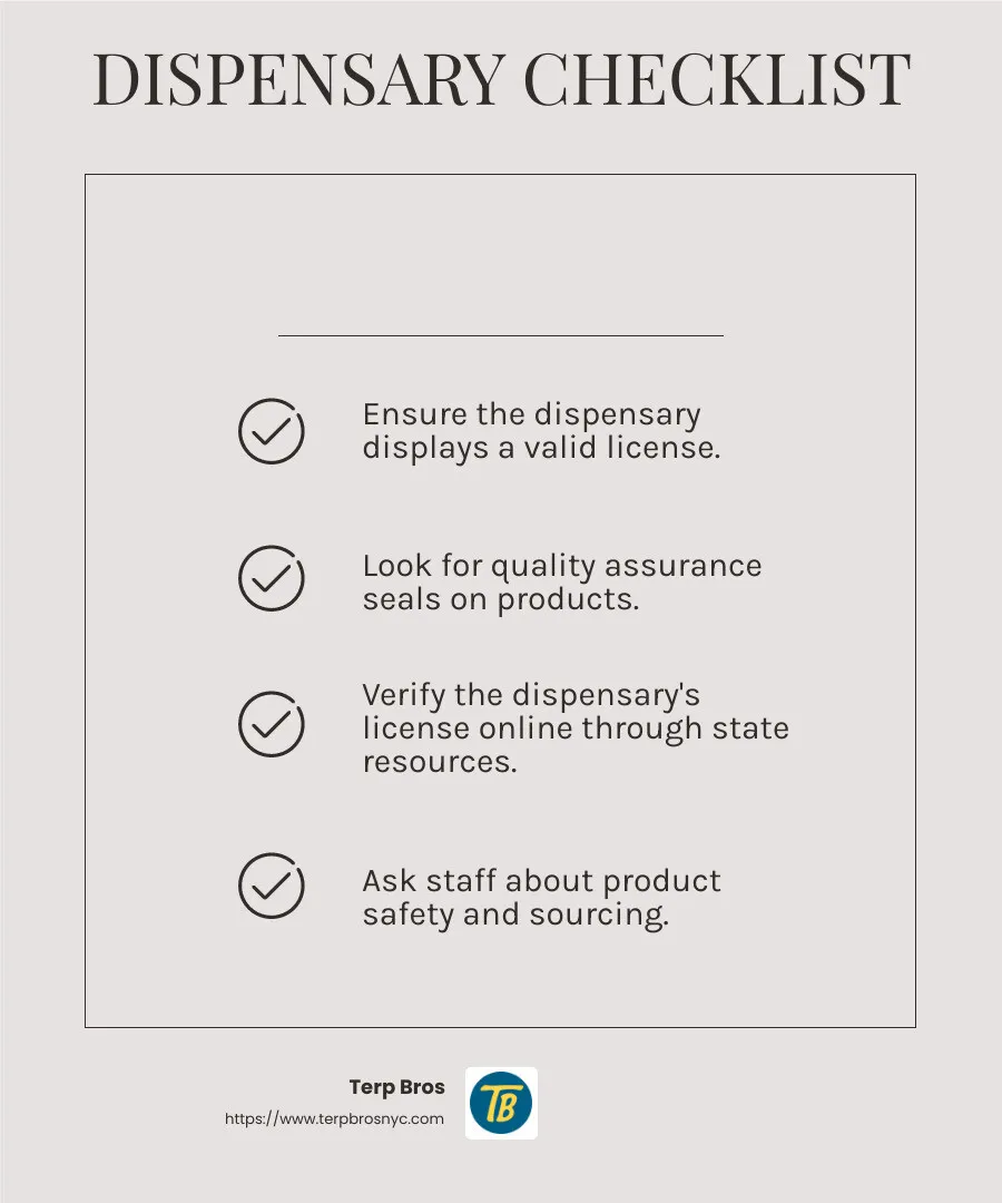 Cannabis Dispensary Regulation - long island city dispensary infographic checklist-light-beige