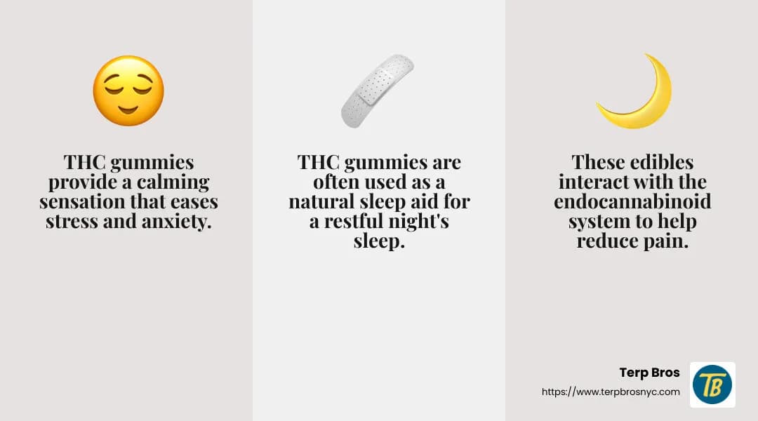 Relaxation and Sleep Benefits - thc gummies infographic 3_facts_emoji_grey