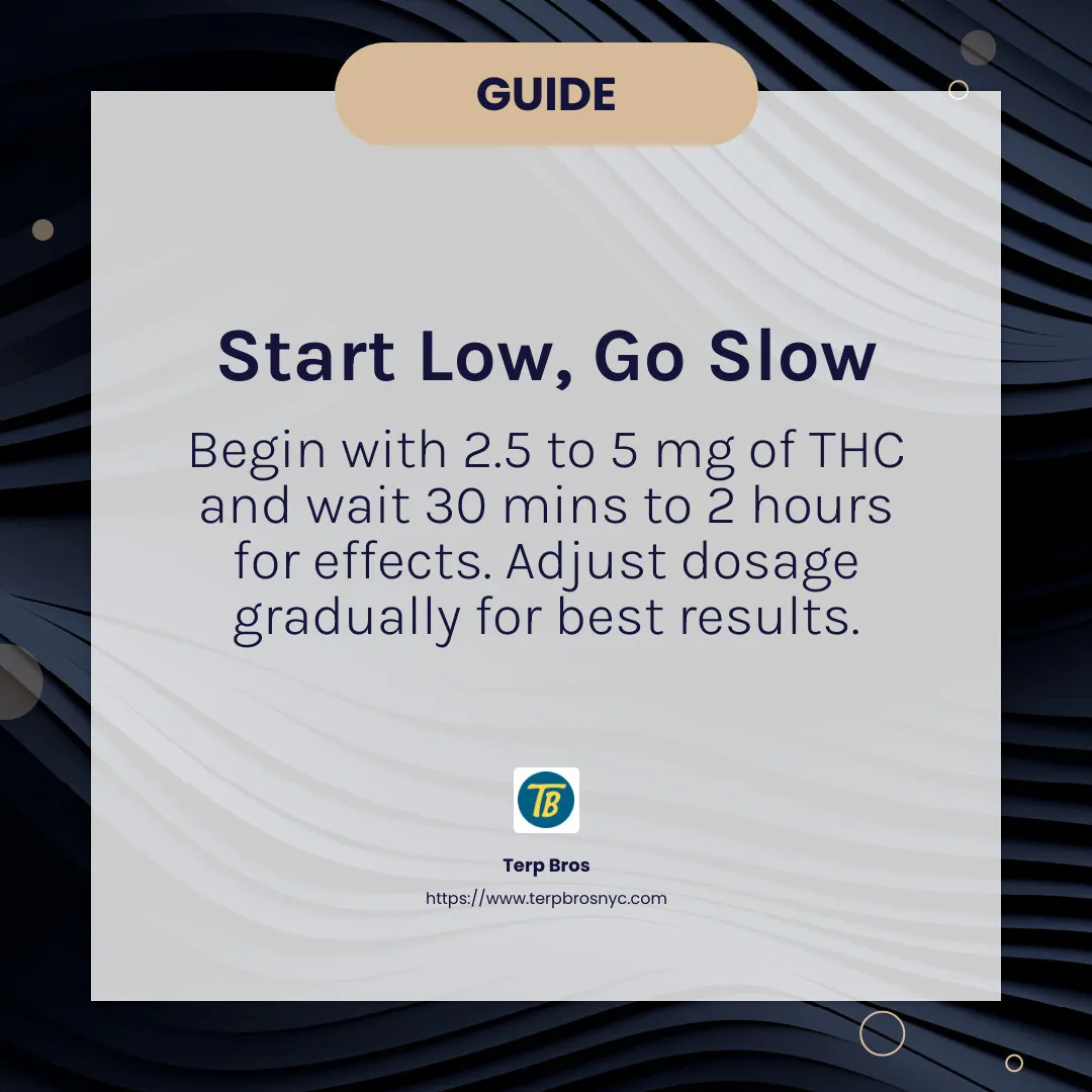 Start low, go slow to find the right gummy dosage for you. - thc gummies infographic simple-info-card-dark