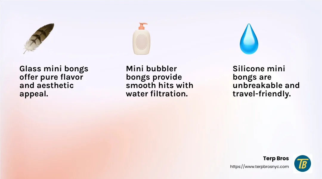 Mini bongs are available in different materials, each offering unique benefits. - mini bong infographic 3_facts_emoji_light-gradient