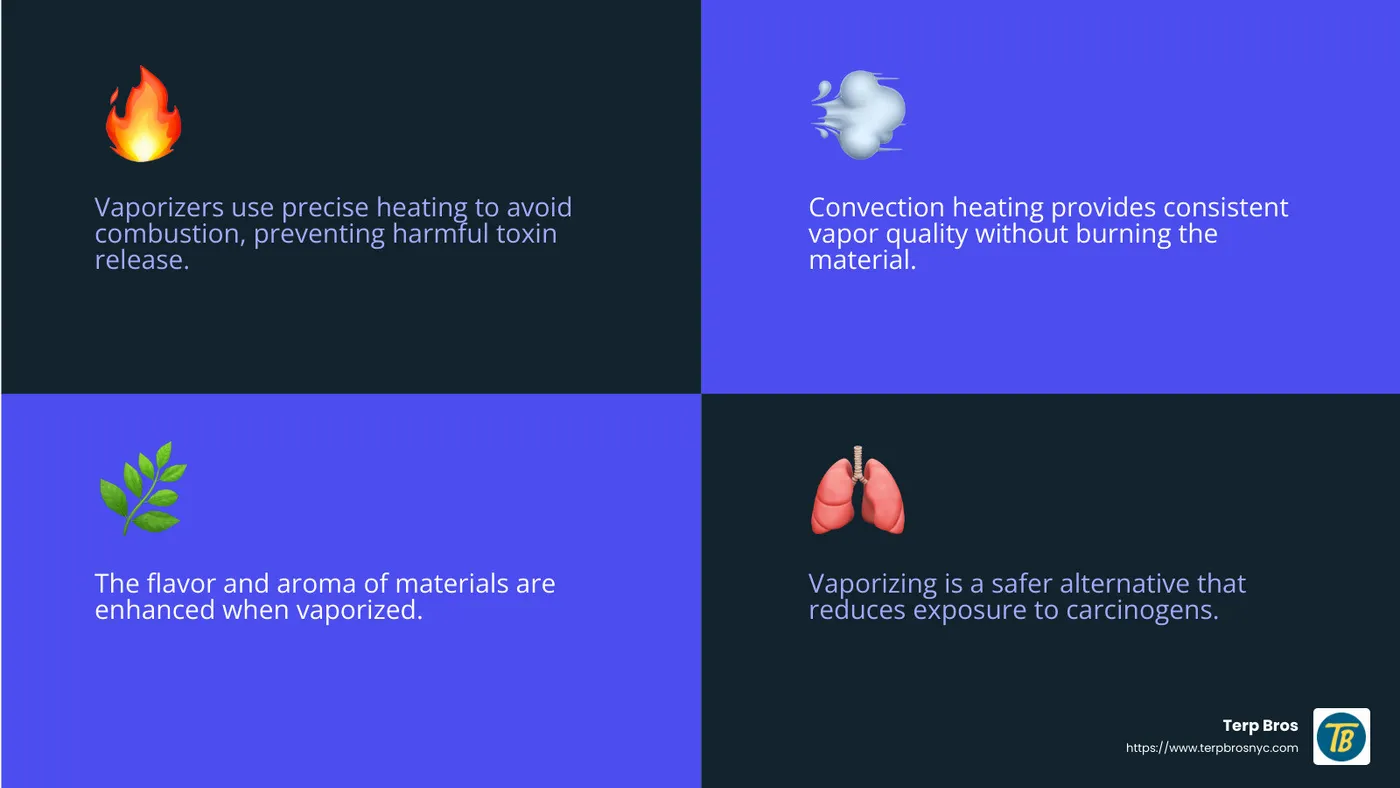 Vaporization reduces harmful chemicals compared to smoking. - vaporizer infographic 4_facts_emoji_blue